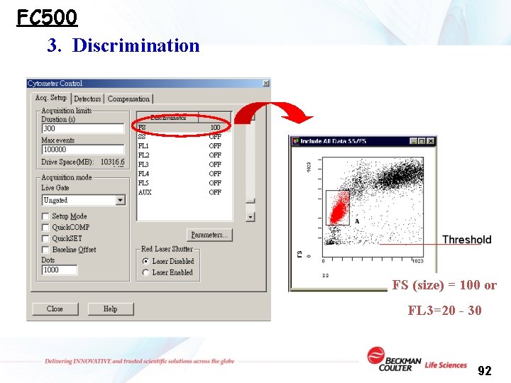 FC 500 3. Discrimination FS (size) = 100 or FL 3=20 - 30 92