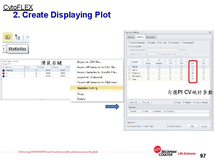 Cyto. FLEX 2. Create Displaying Plot 滑鼠右鍵 勾選PI CV統計參數 97 