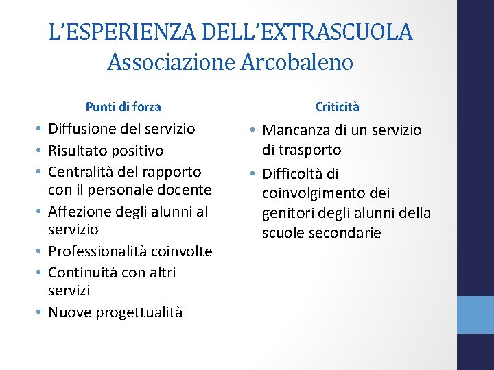 L’ESPERIENZA DELL’EXTRASCUOLA Associazione Arcobaleno Punti di forza Criticità • Diffusione del servizio • Risultato