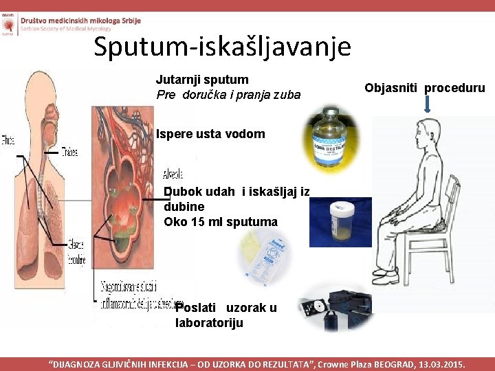 Sputum-iskašljavanje Jutarnji sputum Pre doručka i pranja zuba Objasniti proceduru Ispere usta vodom Dubok