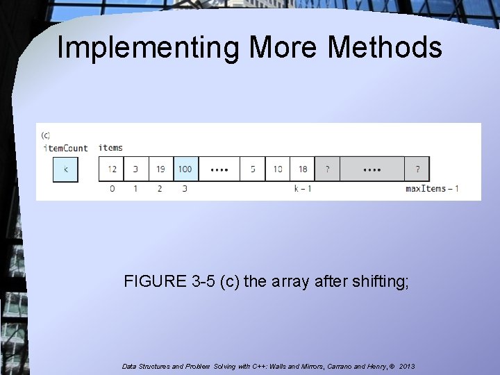 Implementing More Methods FIGURE 3 -5 (c) the array after shifting; Data Structures and