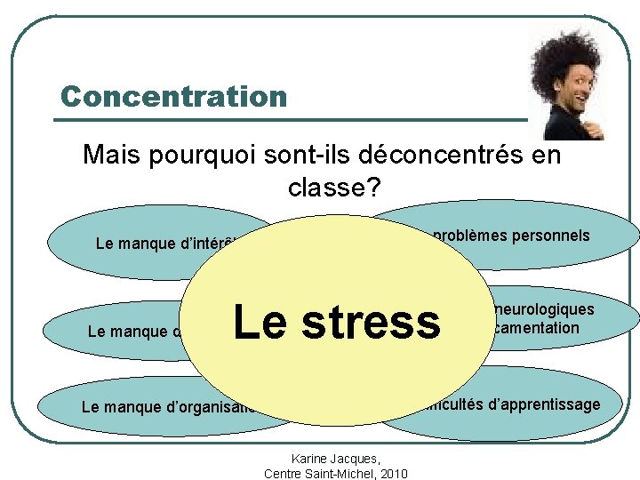 Concentration Mais pourquoi sont-ils déconcentrés en classe? Les problèmes personnels Le manque d’intérêt Le