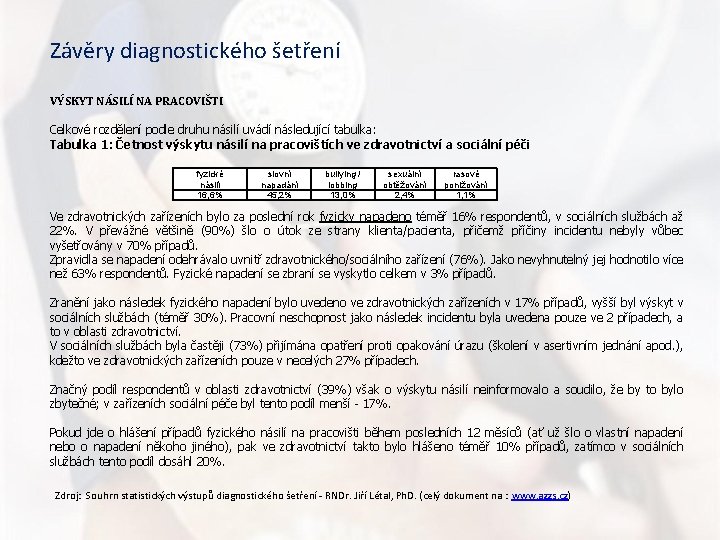 Závěry diagnostického šetření VÝSKYT NÁSILÍ NA PRACOVIŠTI Celkové rozdělení podle druhu násilí uvádí následující