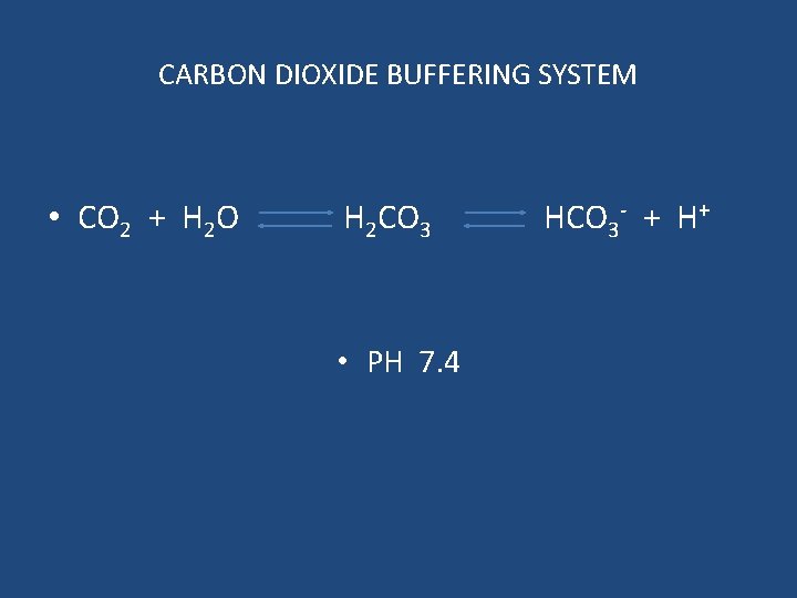 CARBON DIOXIDE BUFFERING SYSTEM • CO 2 + H 2 O H 2 CO