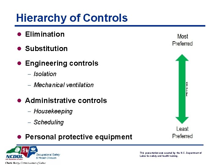 Hierarchy of Controls l Elimination l Substitution l Engineering controls - Isolation - Mechanical