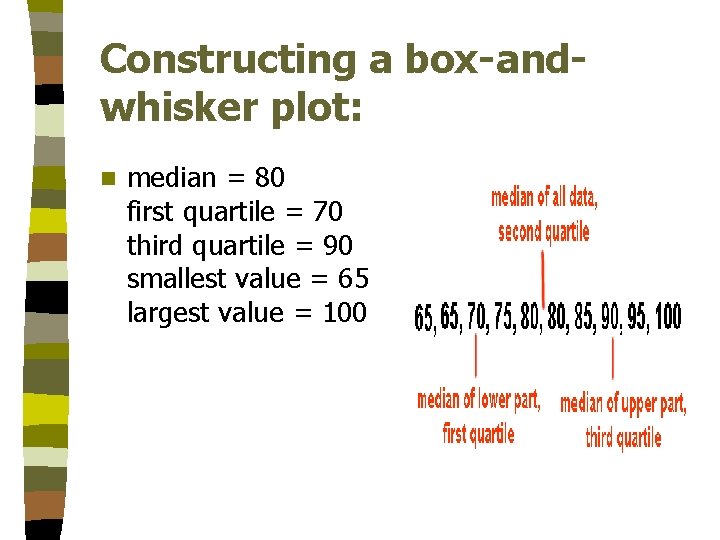 Constructing a box-andwhisker plot: n median = 80 first quartile = 70 third quartile