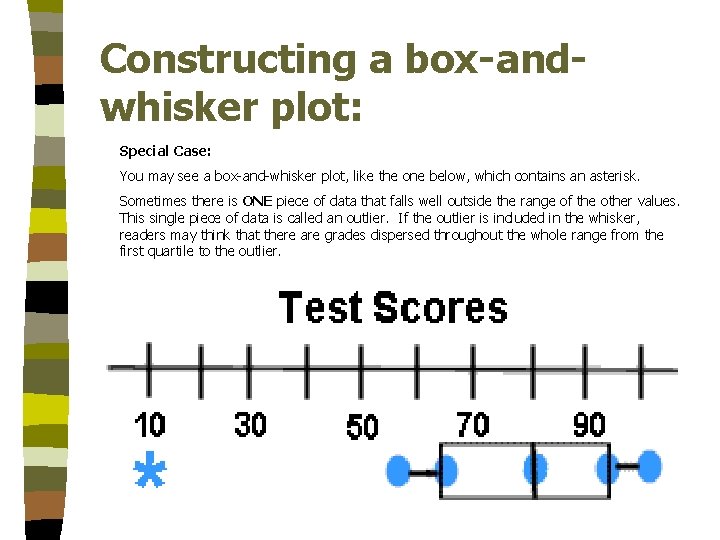 Constructing a box-andwhisker plot: Special Case: You may see a box-and-whisker plot, like the