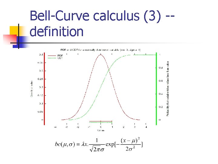 Bell-Curve calculus (3) -definition n Normal Distribution (Bell-curve) 