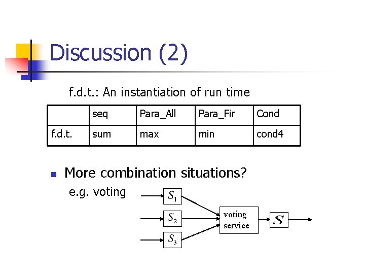 Discussion (2) f. d. t. : An instantiation of run time f. d. t.