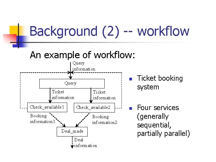 Background (2) -- workflow An example of workflow: Query information n Query Ticket information