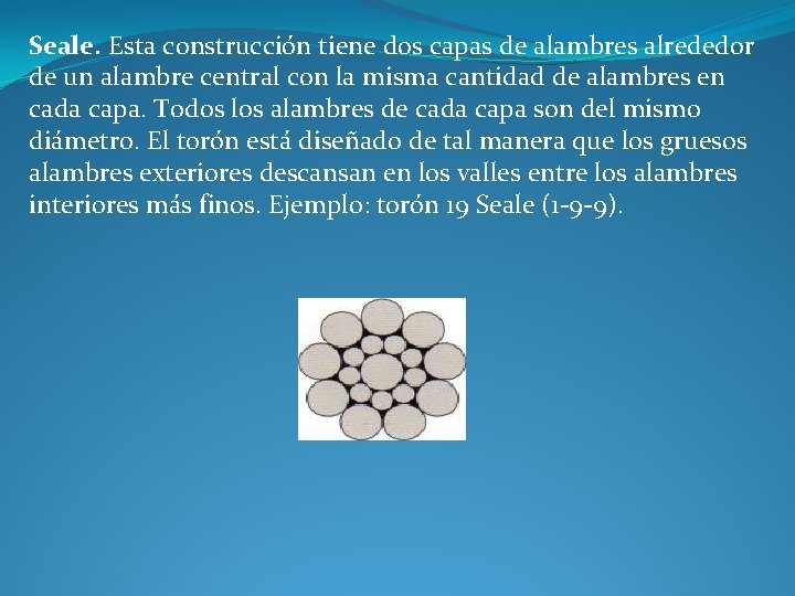 Seale. Esta construcción tiene dos capas de alambres alrededor de un alambre central con