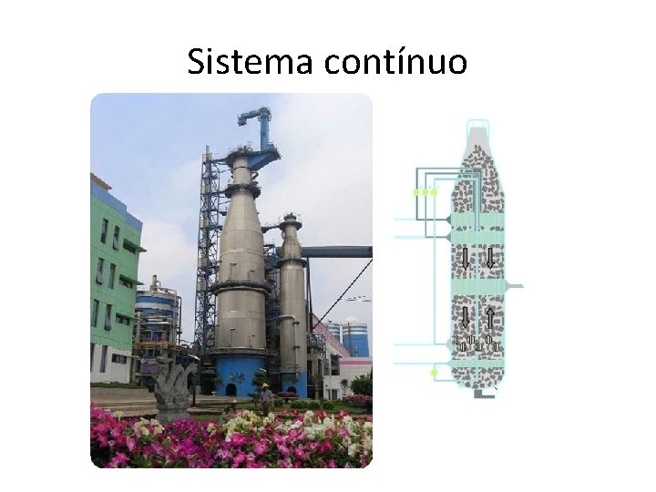 Sistema contínuo 