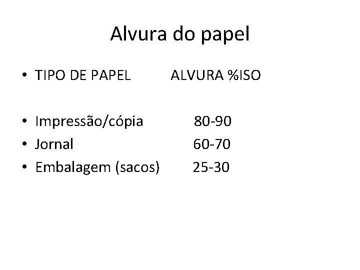 Alvura do papel • TIPO DE PAPEL • Impressão/cópia • Jornal • Embalagem (sacos)