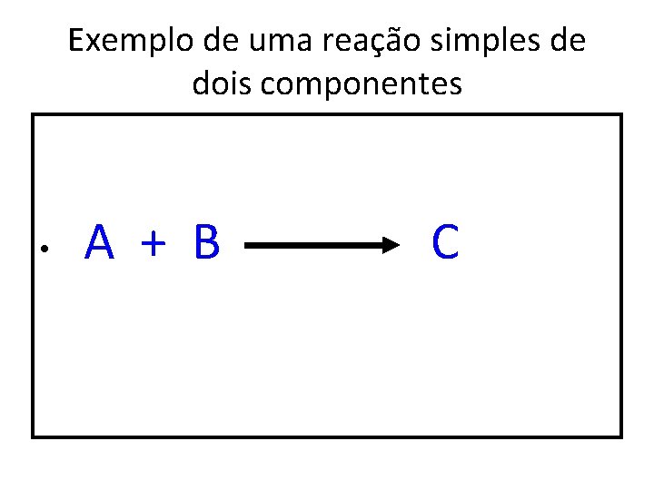 Exemplo de uma reação simples de dois componentes • A + B C 