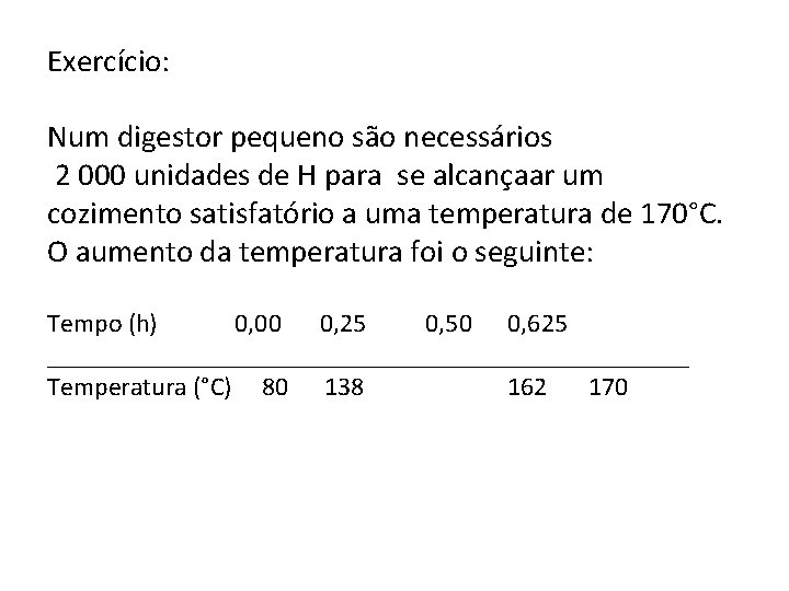 Exercício: Num digestor pequeno são necessários 2 000 unidades de H para se alcançaar