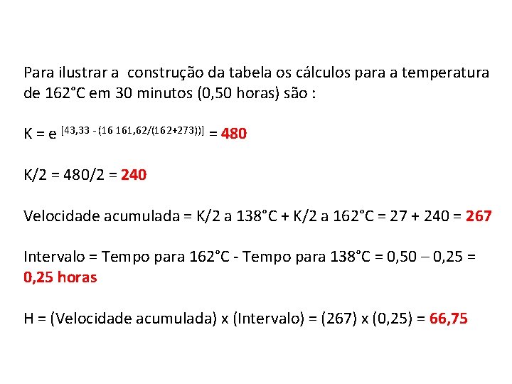 Para ilustrar a construção da tabela os cálculos para a temperatura de 162°C em