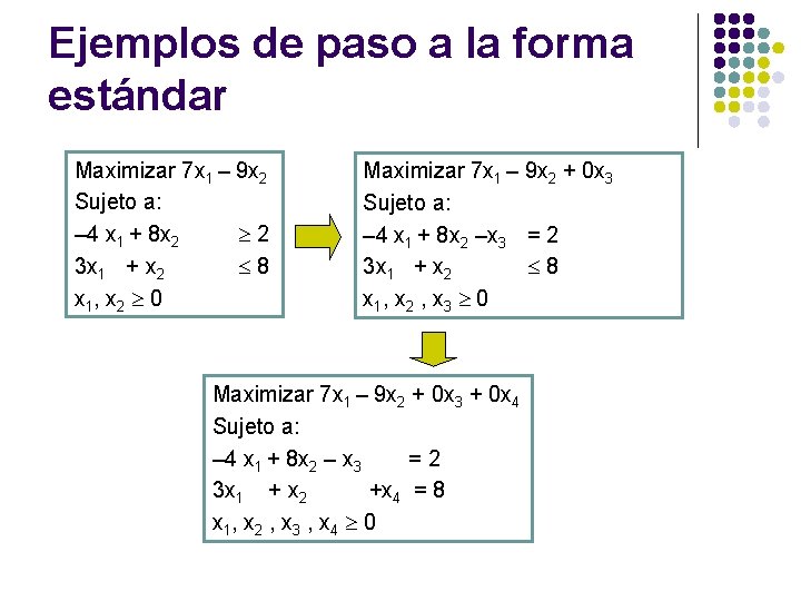 Ejemplos de paso a la forma estándar Maximizar 7 x 1 – 9 x
