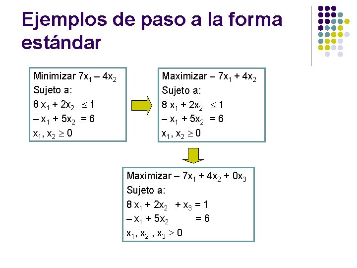 Ejemplos de paso a la forma estándar Minimizar 7 x 1 – 4 x