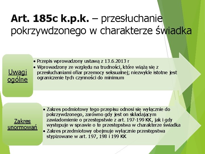 Art. 185 c k. p. k. – przesłuchanie pokrzywdzonego w charakterze świadka Uwagi ogólne