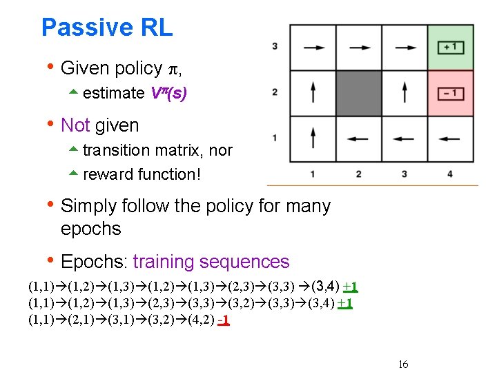 Passive RL h Given policy , 5 estimate V (s) h Not given 5