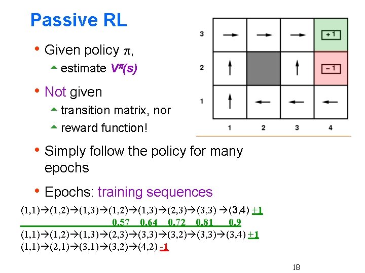 Passive RL h Given policy , 5 estimate V (s) h Not given 5