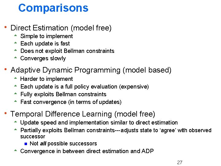 Comparisons h Direct Estimation (model free) 5 5 Simple to implement Each update is