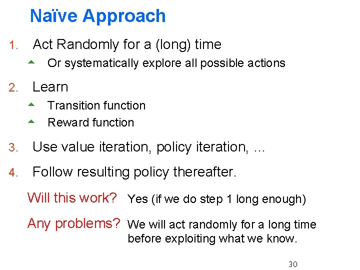Naïve Approach 1. Act Randomly for a (long) time 5 2. Or systematically explore