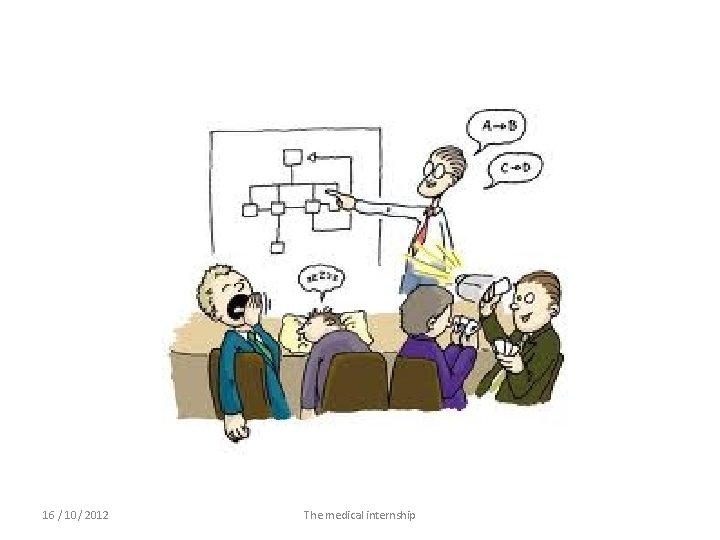 16 / 10/ 2012 The medical internship 