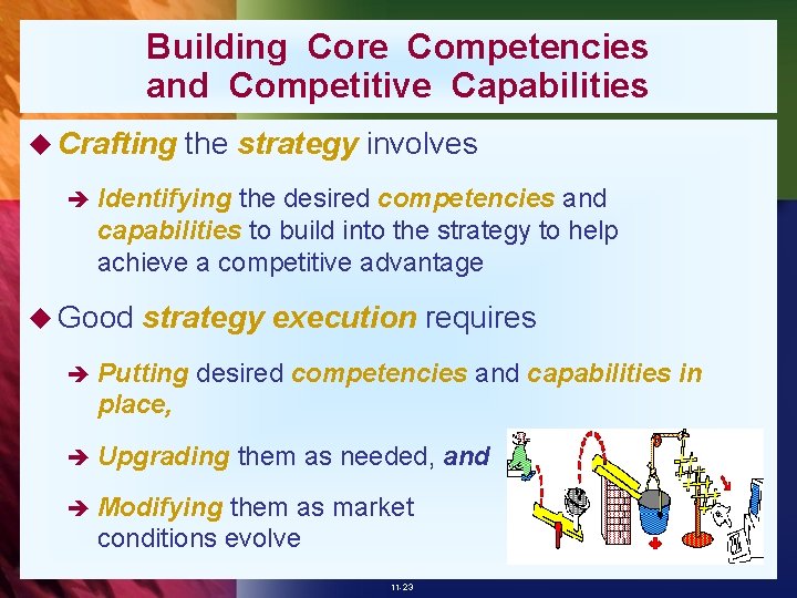 Building Core Competencies and Competitive Capabilities u Crafting the strategy involves è Identifying the