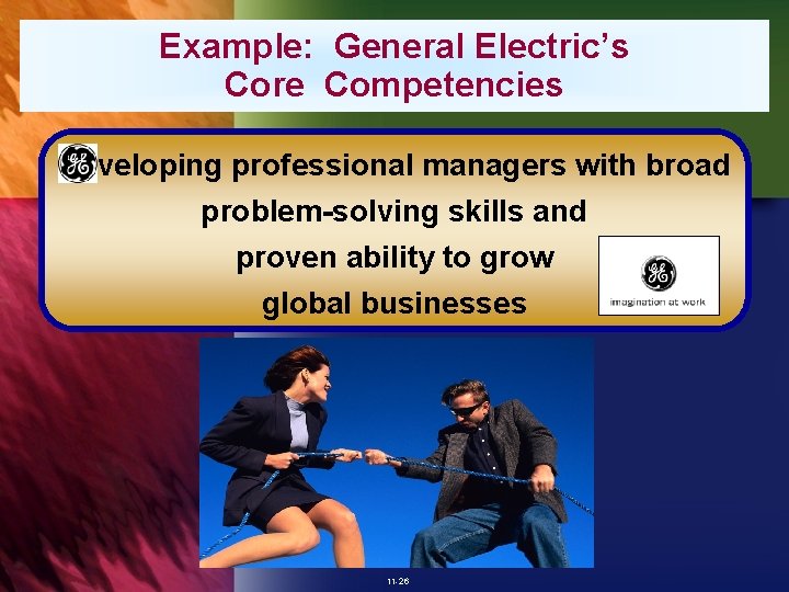 Example: General Electric’s Core Competencies Developing professional managers with broad problem-solving skills and proven