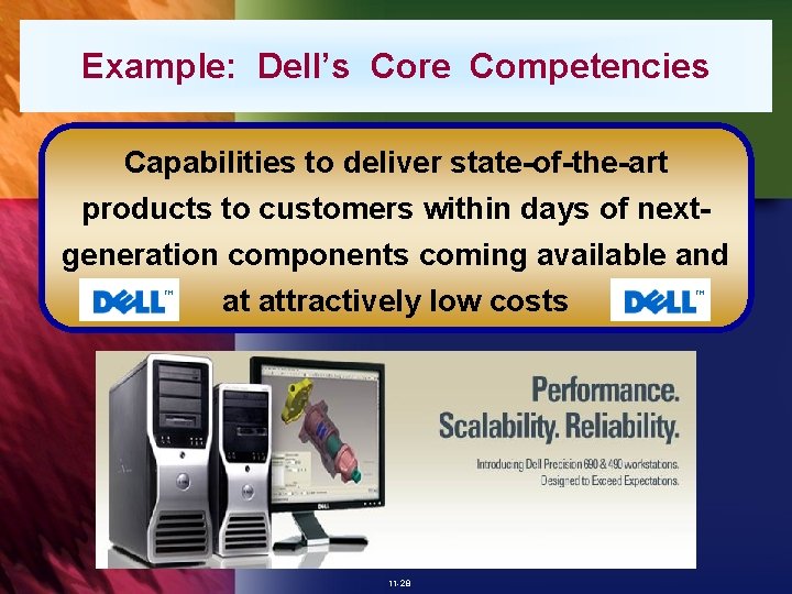 Example: Dell’s Core Competencies Capabilities to deliver state-of-the-art products to customers within days of