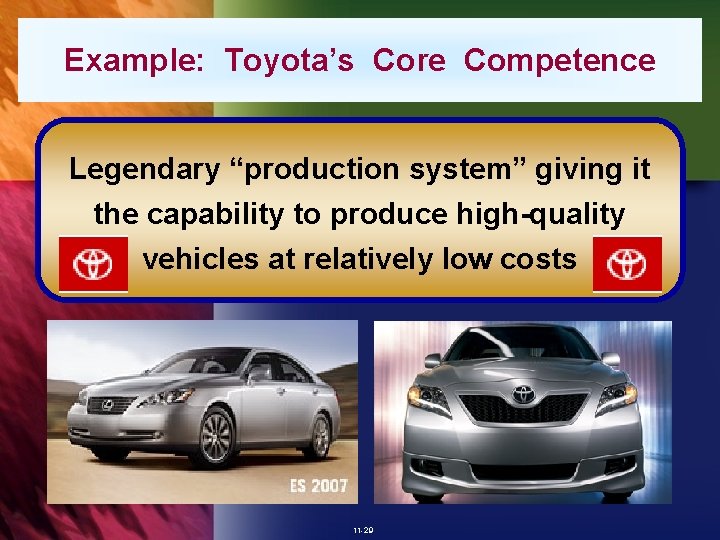 Example: Toyota’s Core Competence Legendary “production system” giving it the capability to produce high-quality