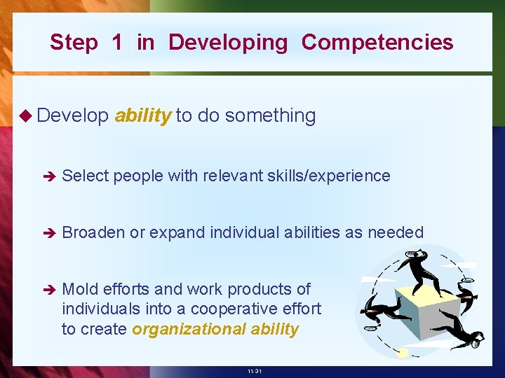 Step 1 in Developing Competencies u Develop è Select ability to do something people