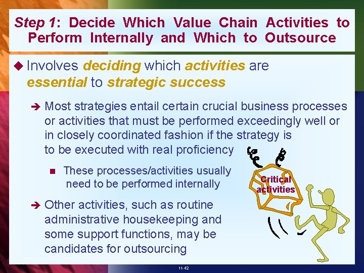 Step 1: Decide Which Value Chain Activities to Perform Internally and Which to Outsource