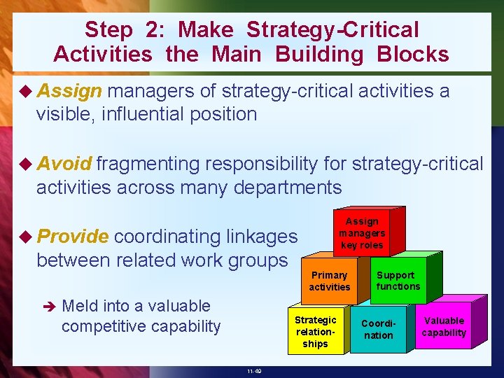Step 2: Make Strategy-Critical Activities the Main Building Blocks u Assign managers of strategy-critical