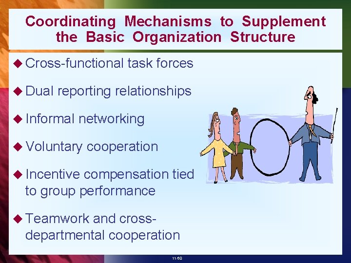 Coordinating Mechanisms to Supplement the Basic Organization Structure u Cross-functional u Dual task forces