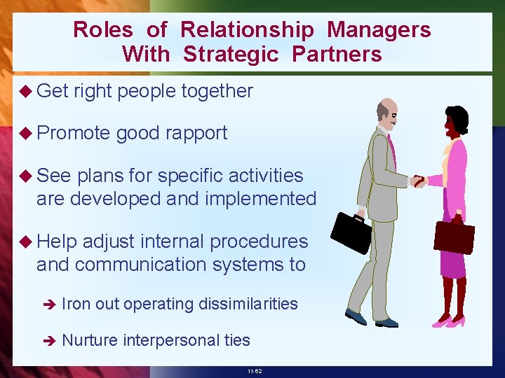 Roles of Relationship Managers With Strategic Partners u Get right people together u Promote