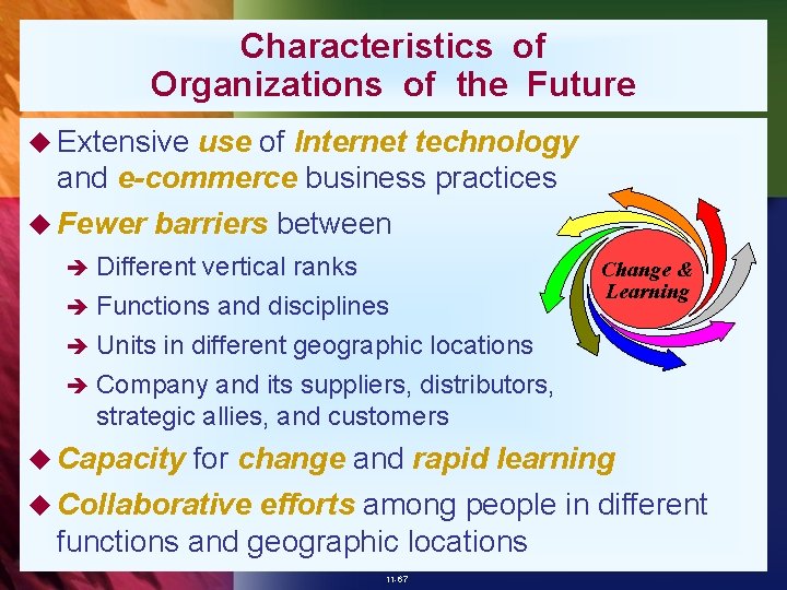 Characteristics of Organizations of the Future u Extensive use of Internet technology and e-commerce