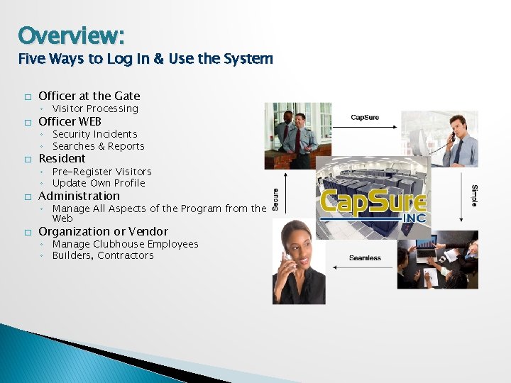 Overview: Five Ways to Log In & Use the System � Officer at the