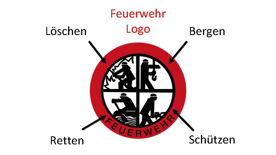 Löschen Retten Feuerwehr Logo Bergen Schützen 