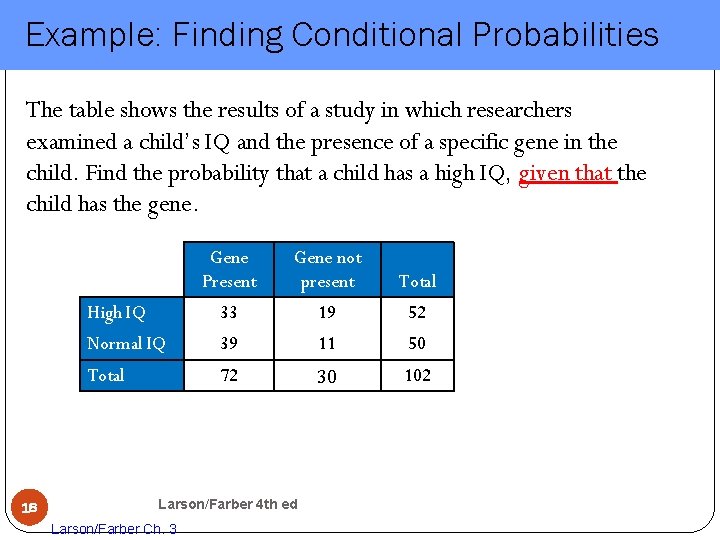 Example: Finding Conditional Probabilities The table shows the results of a study in which