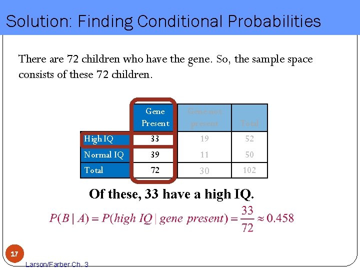 Solution: Finding Conditional Probabilities There are 72 children who have the gene. So, the