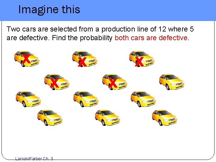 Imagine this Two cars are selected from a production line of 12 where 5