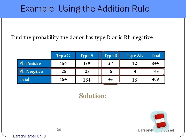 Example: Using the Addition Rule Find the probability the donor has type B or