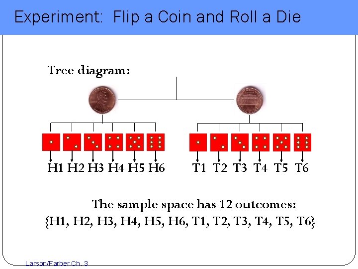 Experiment: Flip a Coin and Roll a Die Tree diagram: H 1 H 2