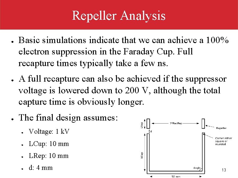 Repeller Analysis ● ● ● Basic simulations indicate that we can achieve a 100%