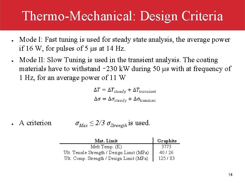 Thermo-Mechanical: Design Criteria ● ● ● Mode I: Fast tuning is used for steady