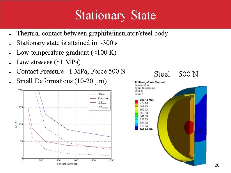 Stationary State ● ● ● Thermal contact between graphite/insulator/steel body. Stationary state is attained