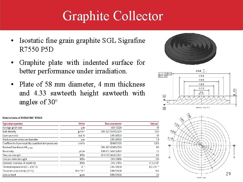 Graphite Collector • Isostatic fine grain graphite SGL Sigrafine R 7550 P 5 D