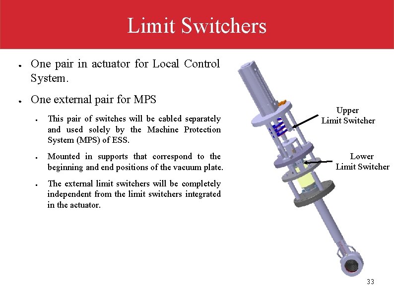 Limit Switchers ● ● One pair in actuator for Local Control System. One external